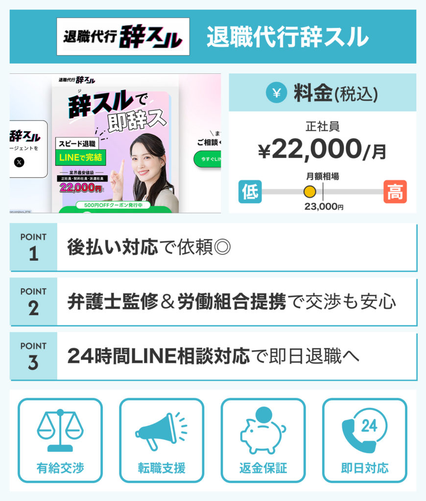 退職代行辞スル