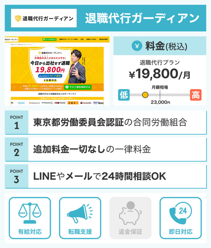 退職代行ガーディアン
