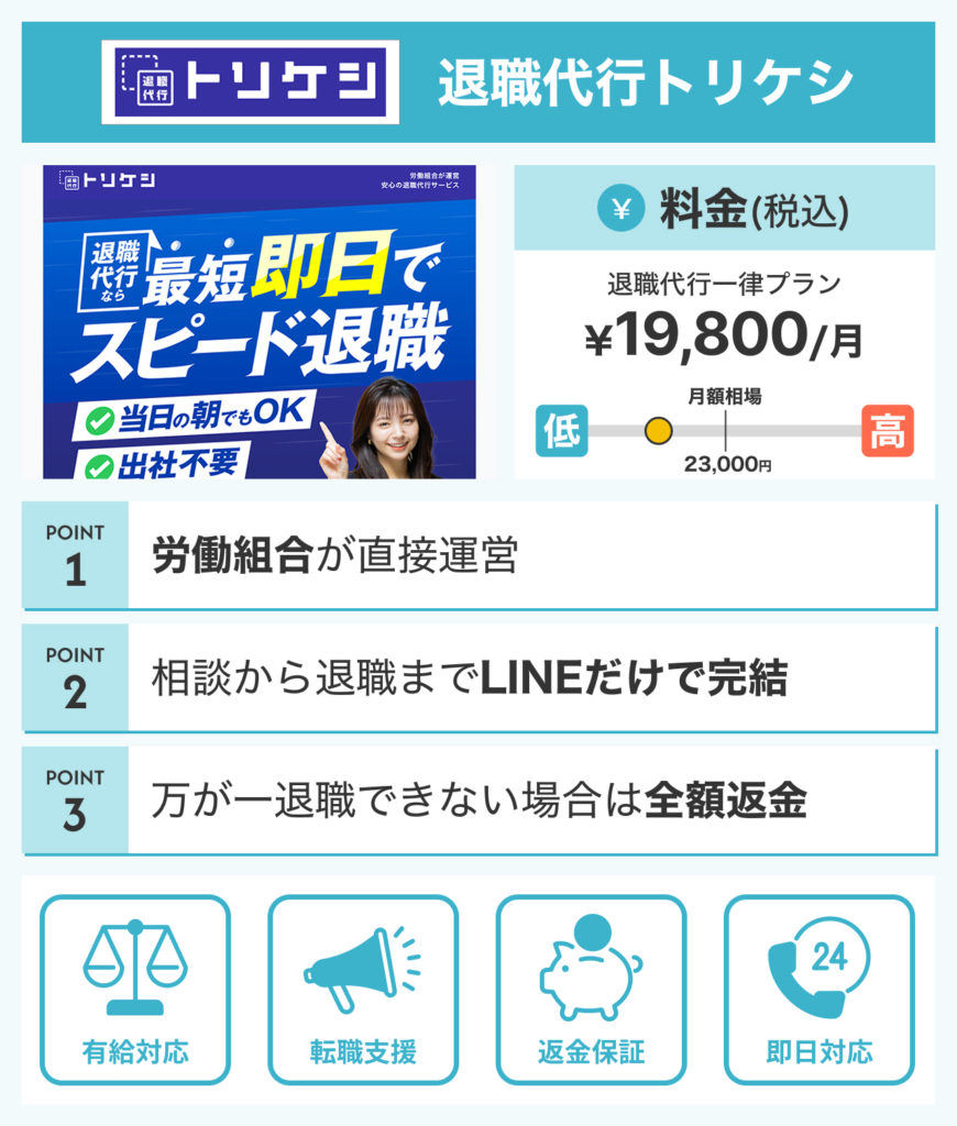 退職代行トリケシ
