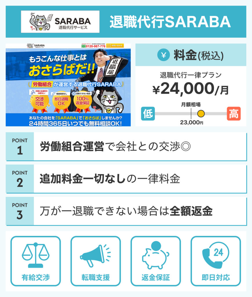 退職代行SARABA